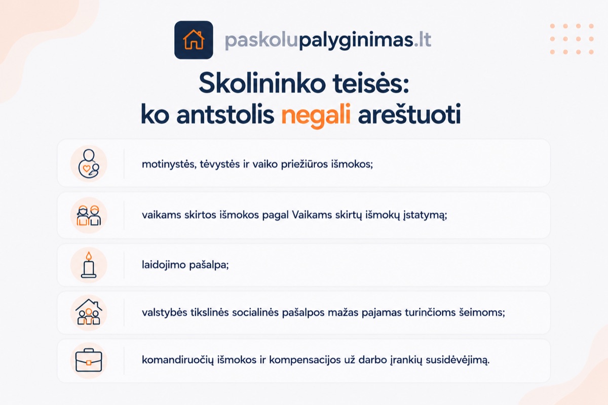 Skolininko teisės: kiek antstolis gali išskaityti iš atlyginimo